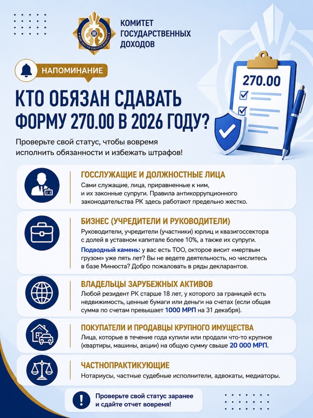WHO IS REQUIRED TO SUBMIT FORM 270.00 IN 2026