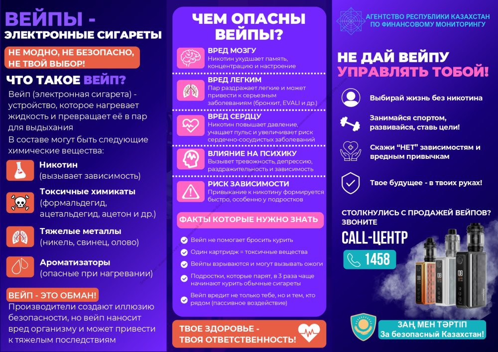Financial Monitoring Agency Warns: How to Protect Yourself Against Digital Threats, Dropping, and Unhealthy Habits