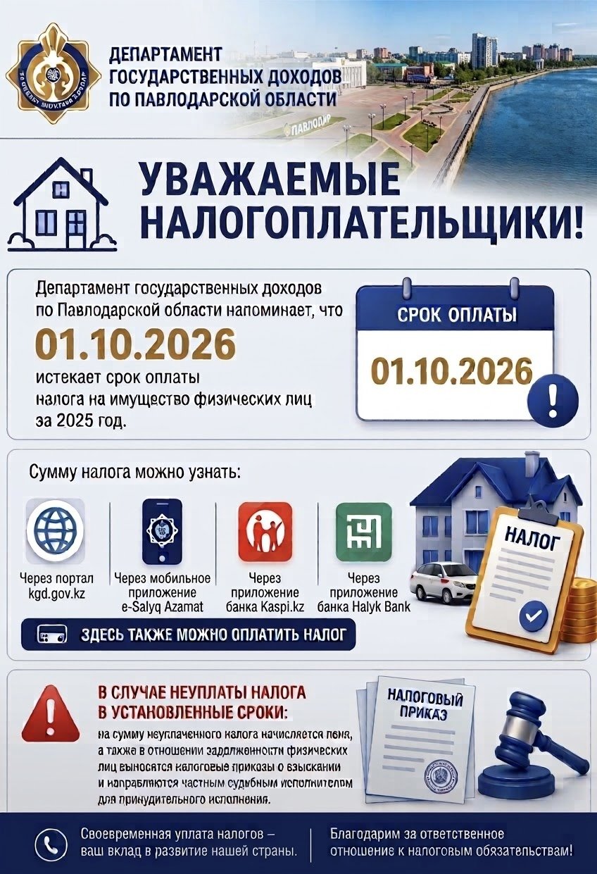 The Department of State Revenue for the Pavlodar region reminds residents of the region that on October 1, 2026, the deadline for paying the personal property tax for 2025 expires.