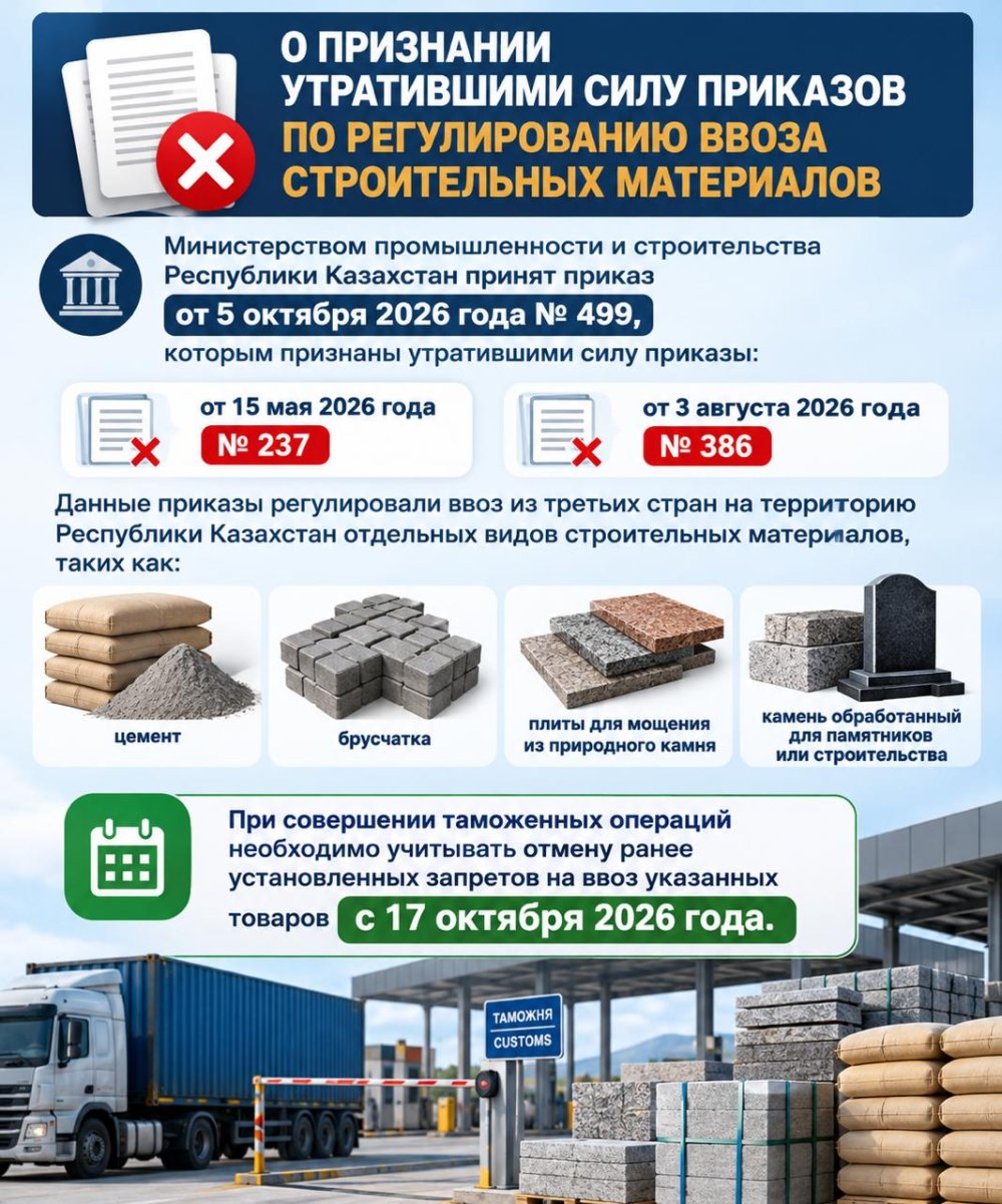 On the Repeal of Orders Regulating the Import of Construction Materials