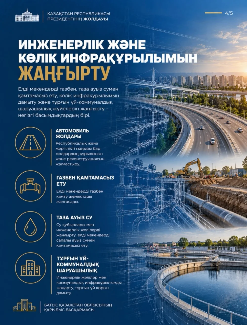 2027 — THE YEAR OF NATIONWIDE LARGE-SCALE CONSTRUCTION — Photo 4