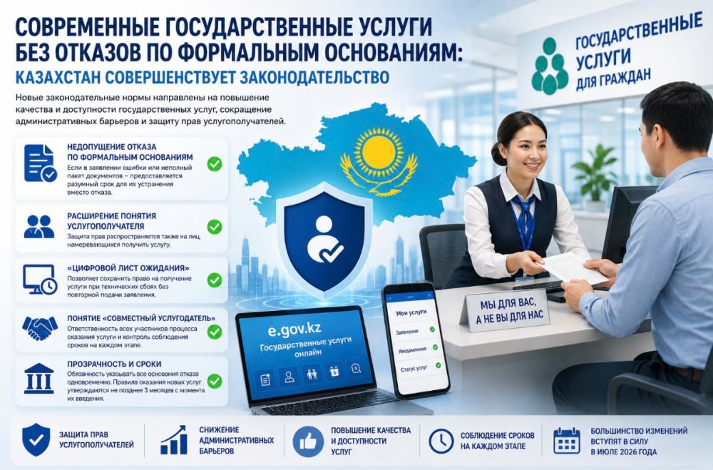 Advanced government services without formal refusals: Kazakhstan improves legislation