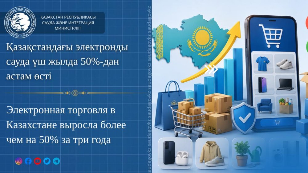 E-commerce in Kazakhstan has grown by more than 50% over three years