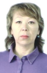 Токсанбаева Гульбахыт Сандуевна