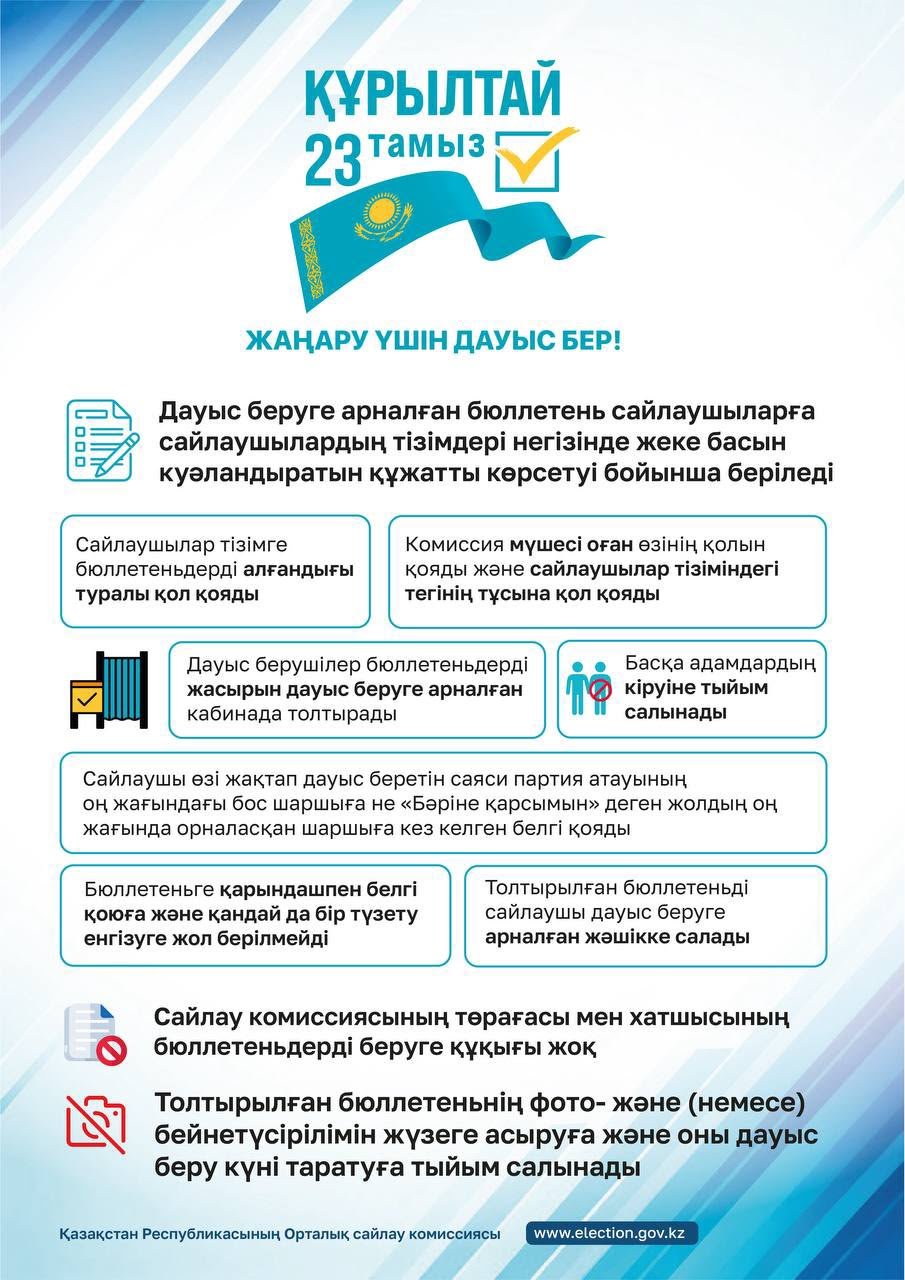 Дауыс беруге арналған бюллетень сайлаушыларға сайлаушылар тiзiмдерiнің негiзiнде сайлаушының жеке басын куәландыратын құжатты көрсетуi бойынша берiледi