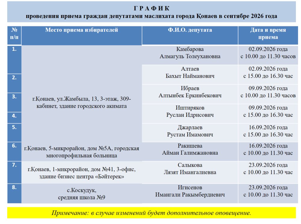 2026 жылғы қыркүйектегі азаматтарды қабылдау кестесі