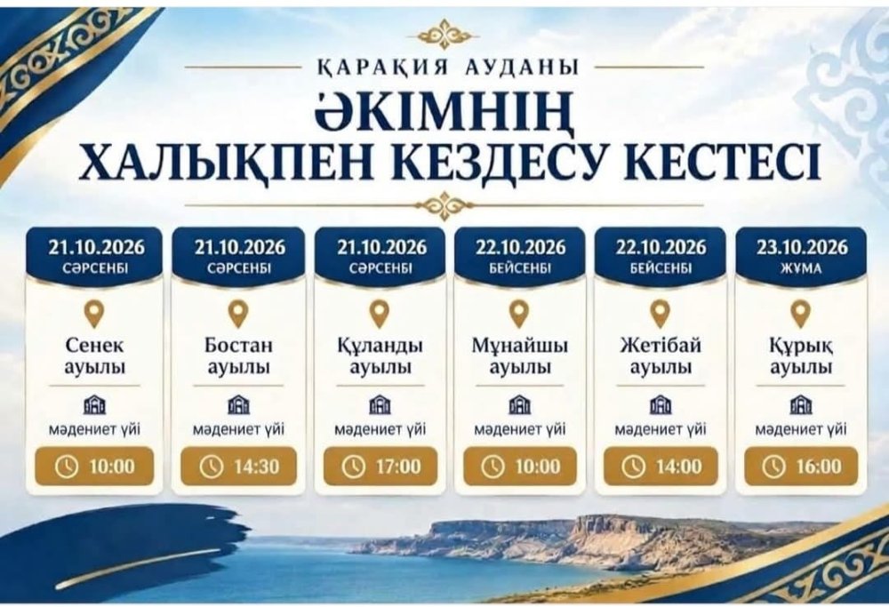 Хабарланлыру!