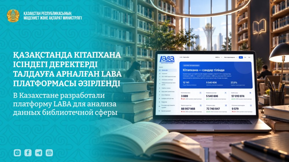 Қазақстанда кітапхана ісіндегі деректерді талдауға арналған LABA платформасы әзірленді