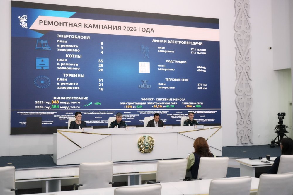 Жылу-электр орталықтарының 50 негізгі жабдығы күрделі жөндеуден өтті