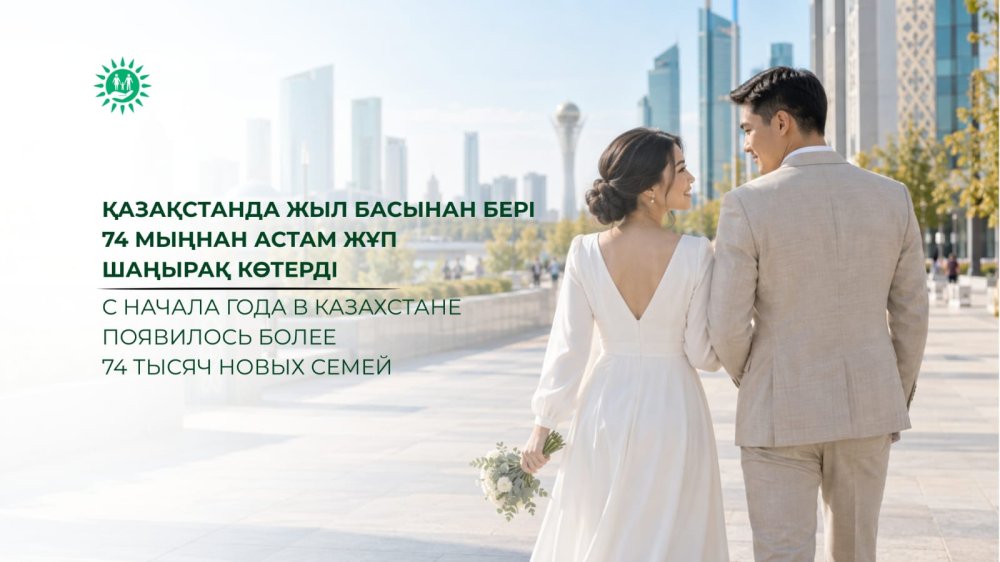 Азаматтарға арналған үкімет» мемлекеттік корпорациясы КЕАҚ