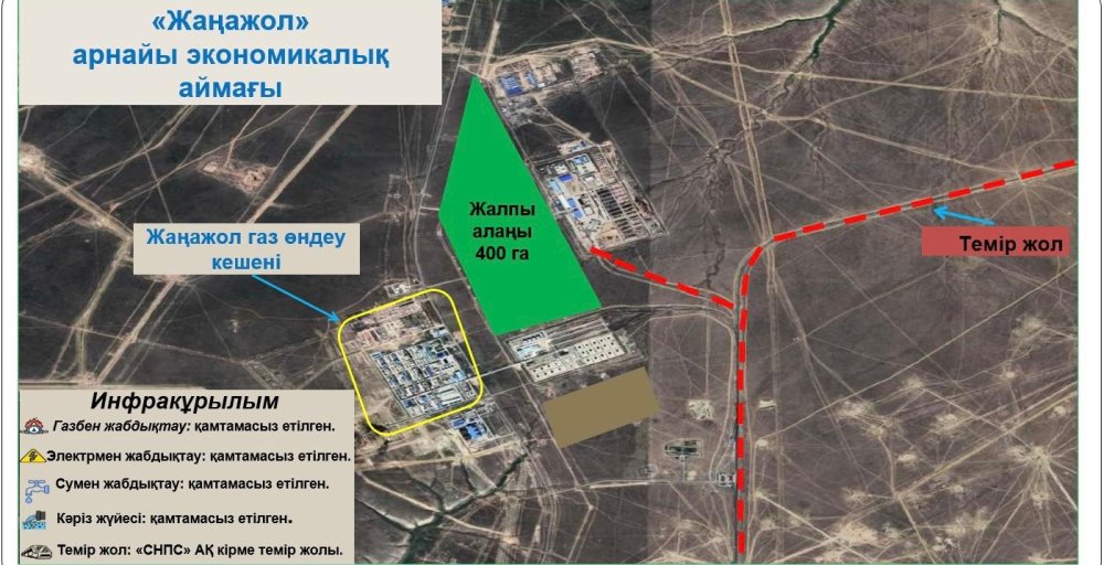 Мұғалжар ауданында екі арнайы экономикалық аймақ іске қосылды