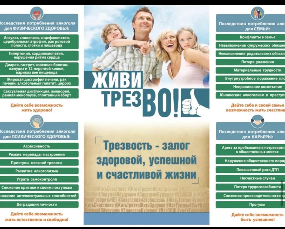 АЛКОГОЛИЗМНІҢ АЛДЫН АЛУ-ҚОҒАМНЫҢ ОРТАҚ МІНДЕТІ.