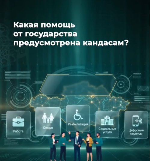 ҚОНЫС АУДАРҒАН КЕЗДЕ КӨРСЕТІЛЕТІН МЕМЛЕКЕТТІК ҚОЛДАУ: НЕНІ БІЛУ КЕРЕК