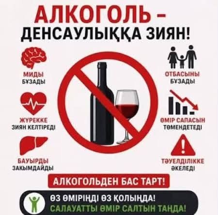 Алкоголизм – қоғам дерті