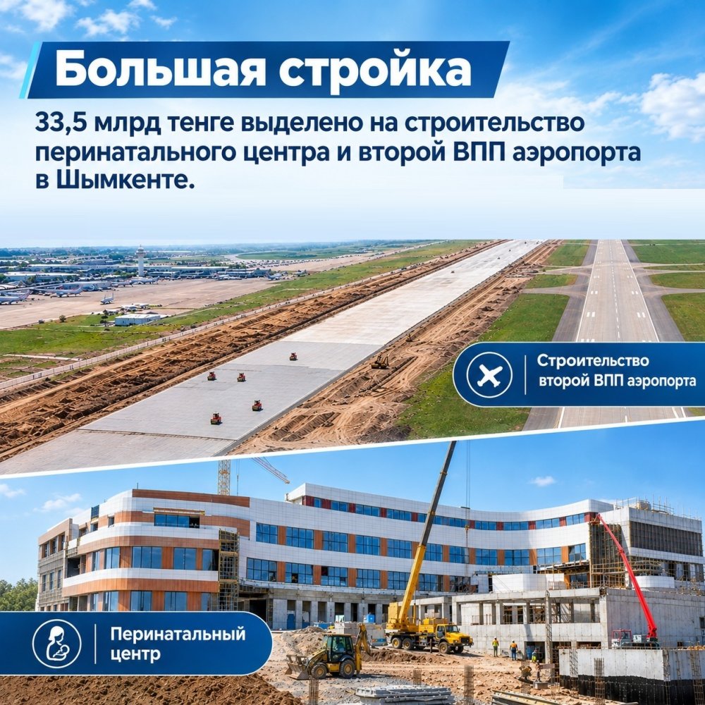 «АУҚЫМДЫ ҚҰРЫЛЫС»: ШЫМКЕНТТЕ ПЕРИНАТАЛДЫҚ ОРТАЛЫҚ ПЕН ӘУЕЖАЙДЫҢ ЕКІНШІ ҰШУ-ҚОНУ ЖОЛАҒЫН САЛУҒА 33,5 МЛРД ТЕҢГЕ БӨЛІНДІ