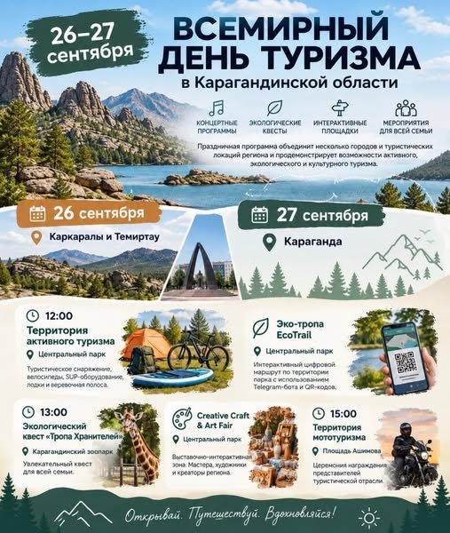 26–27 қыркүйек күндері Қарағанды облысында Дүниежүзілік туризм күніне арналған іс-шаралар өтеді