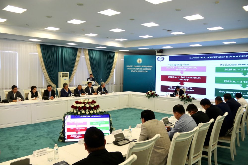Бақылау-қадағалау органдары бизнеске есеп берді!