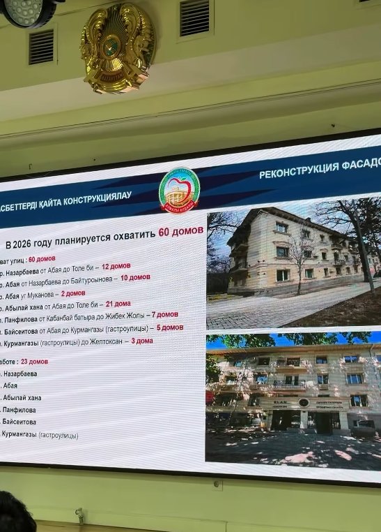 №36 гимназияда Алмалы ауданының тұрғындарымен есеп беру кездесуі өтті