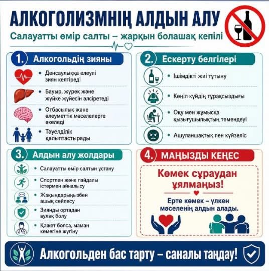 Алкоголизмнің алдын алу – қоғам денсаулығы мен қауіпсіздігінің маңызды бағыты.