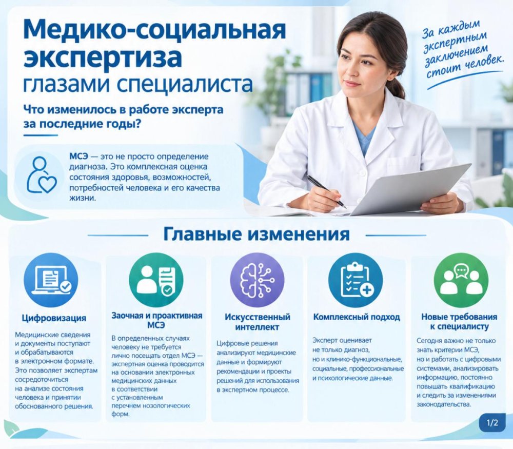 Медициналық-әлеуметтік сараптама маман көзімен: соңғы жылдары сарапшының жұмысында не өзгерді