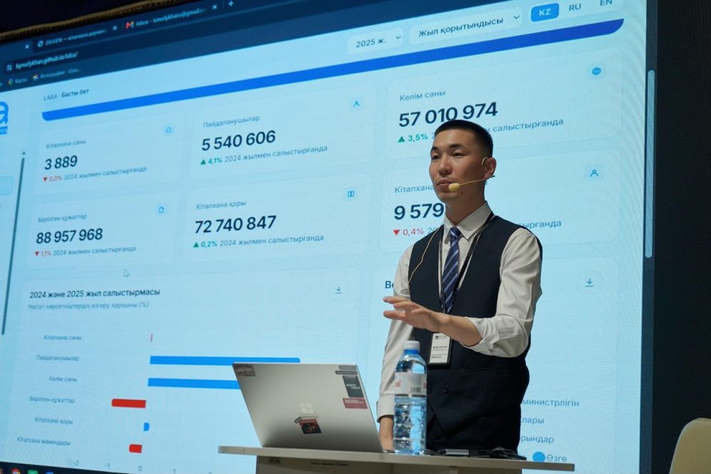 Алматыда кітапхана ісіне жасанды интеллектіні енгізу мәселесі талқыланды