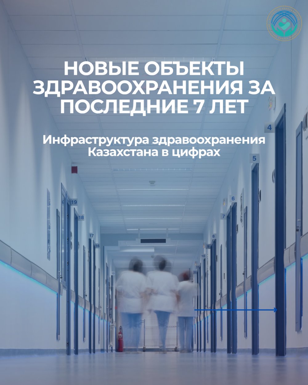 ЖЕТІ ЖЫЛДЫҢ ІШІНДЕ ҚАЗАҚСТАНДА 1 259 МЕДИЦИНАЛЫҚ НЫСАН САЛЫНДЫ