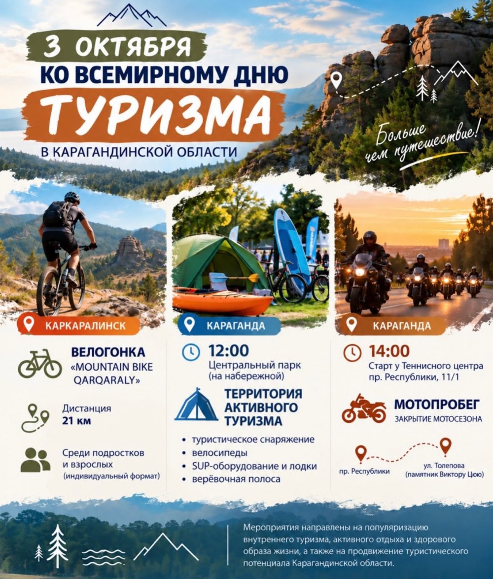 3 қазанда Қарағанды облысында Дүниежүзілік туризм күніне орайластырылған іс-шаралар өтеді