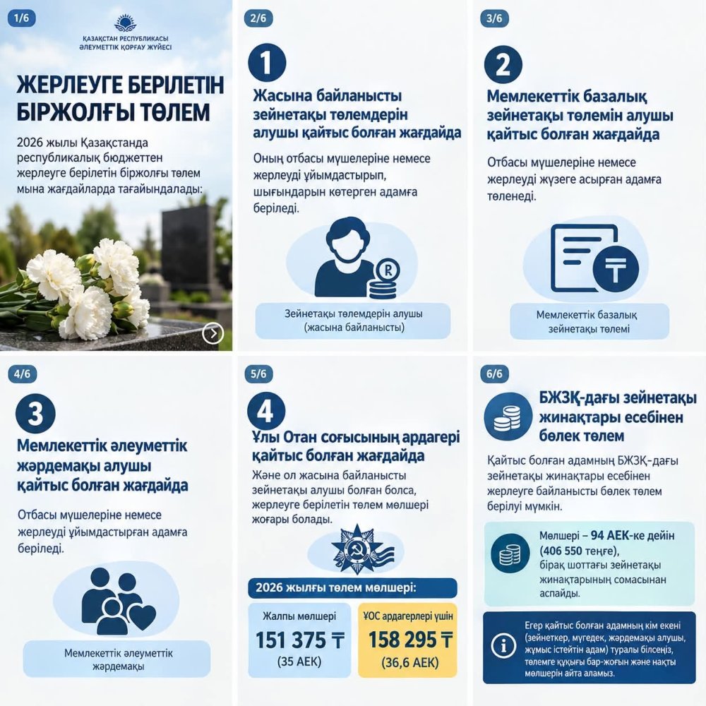 2026 жылы жерлеуге берілетін жәрдемақы