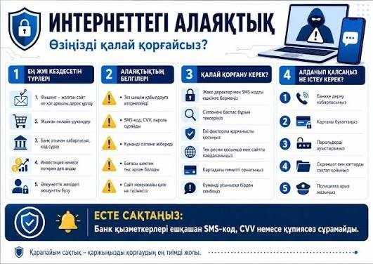 Интернет алаяқтық