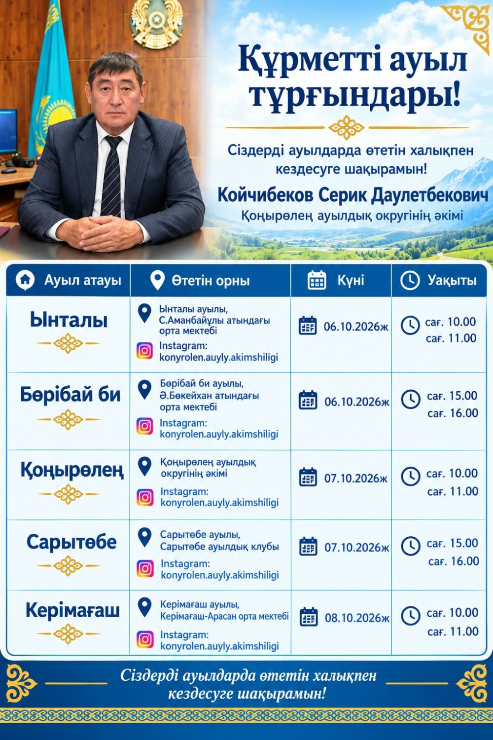Қоңырөлең ауылдық округінің әкімі Серік Қойчибековтің халықпен өткізетін кездесулерінің К Е С Т Е С І
