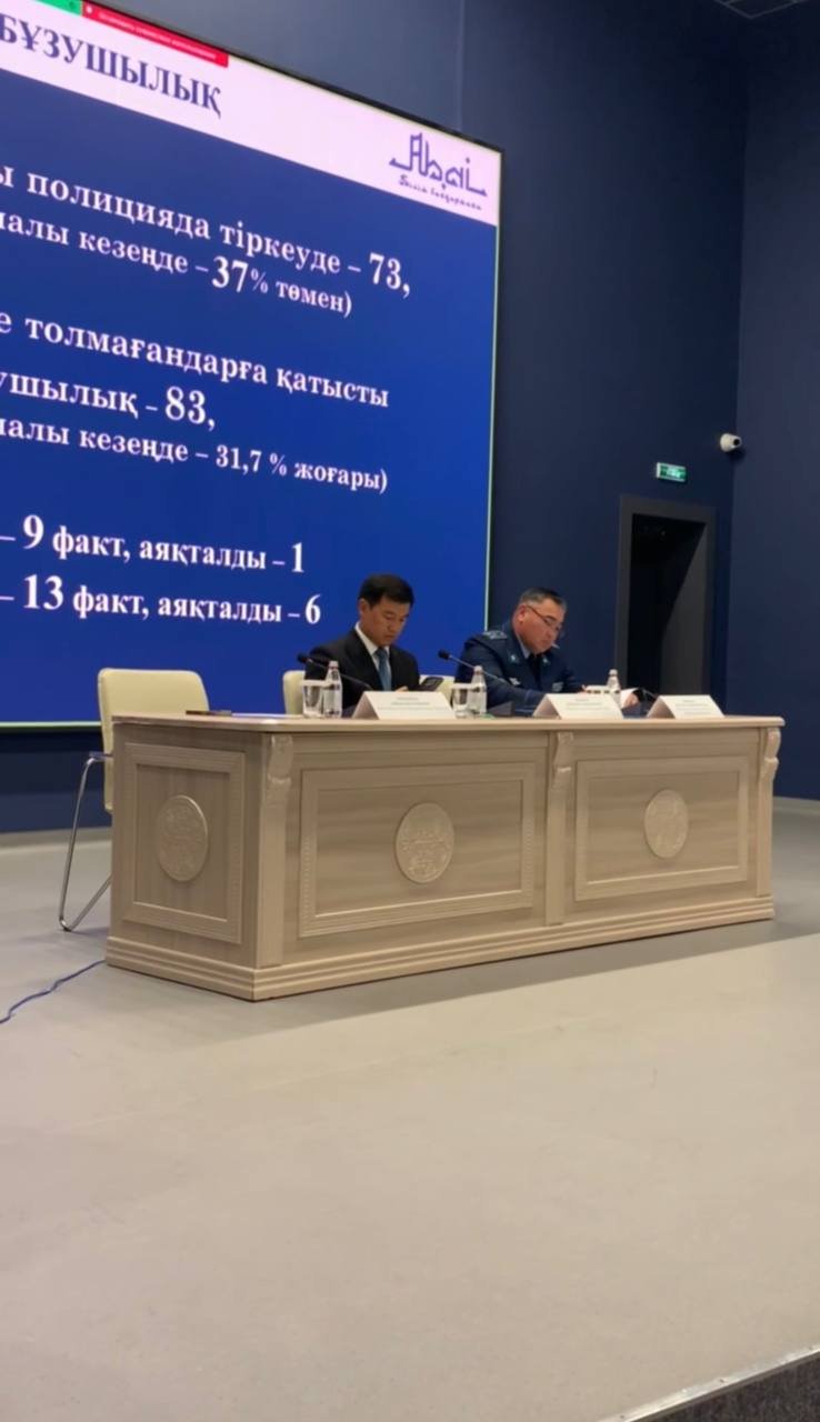 Қайғылы жағдай орын алмай тұрып көмек көрсету керек: Абай облысында балалардың қауіпсіздігі мәселелері талқыланды