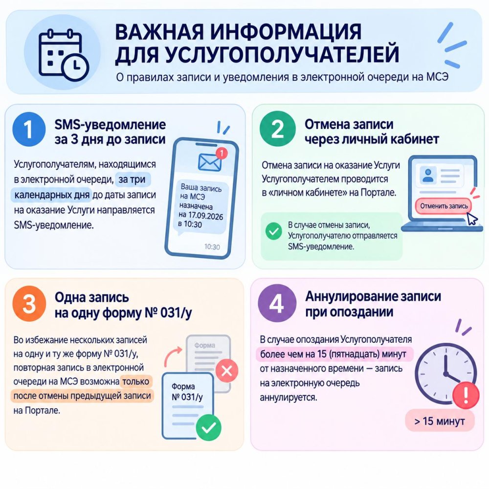 Портал арқылы электрондық кезекті қалыптастыру алгоритмі — aleumet.egov.kz — Фотосурет 1