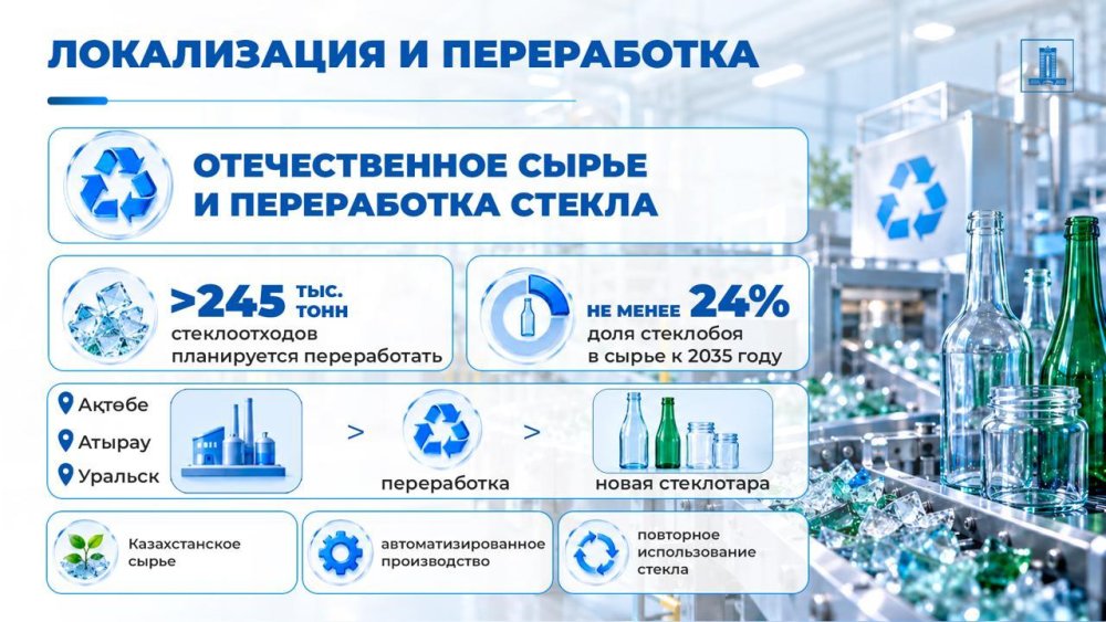 Инвестициялар туралы келісім: Ақтөбеде шыны ыдыс шығаратын зауыт салынады 2-ден 1 слайд. Инвестициялар туралы келісім: Ақтөбеде шыны ыдыс шығаратын зауыт салынады — Фотосурет 2