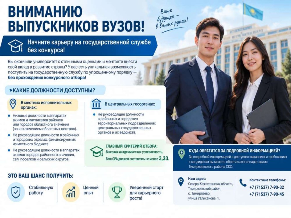 Бос орындар — Фотосурет 19