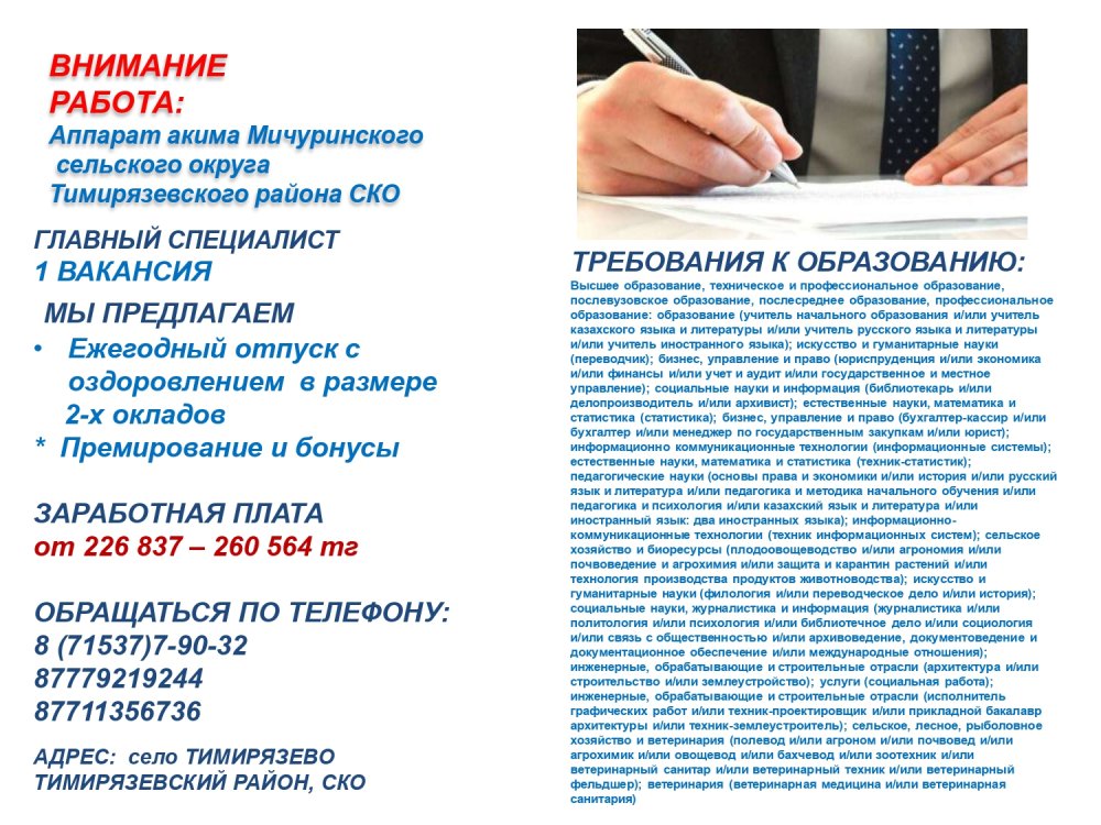 Бос орындар — Фотосурет 7