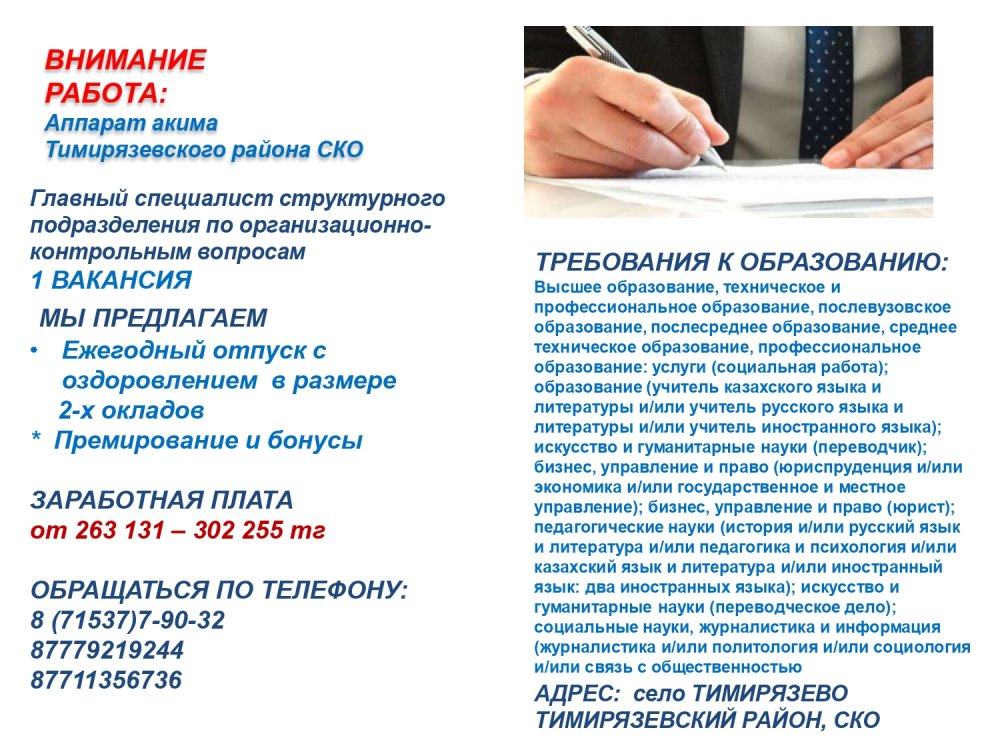 Бос орындар — Фотосурет 15