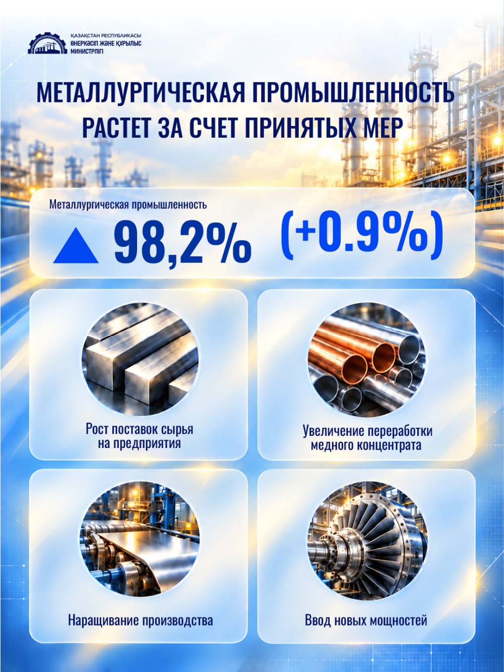 Биылғы 9 айда өңдеу өнеркәсібіндегі өндіріс көлемі 8,6%-ға өсті — Фотосурет 2