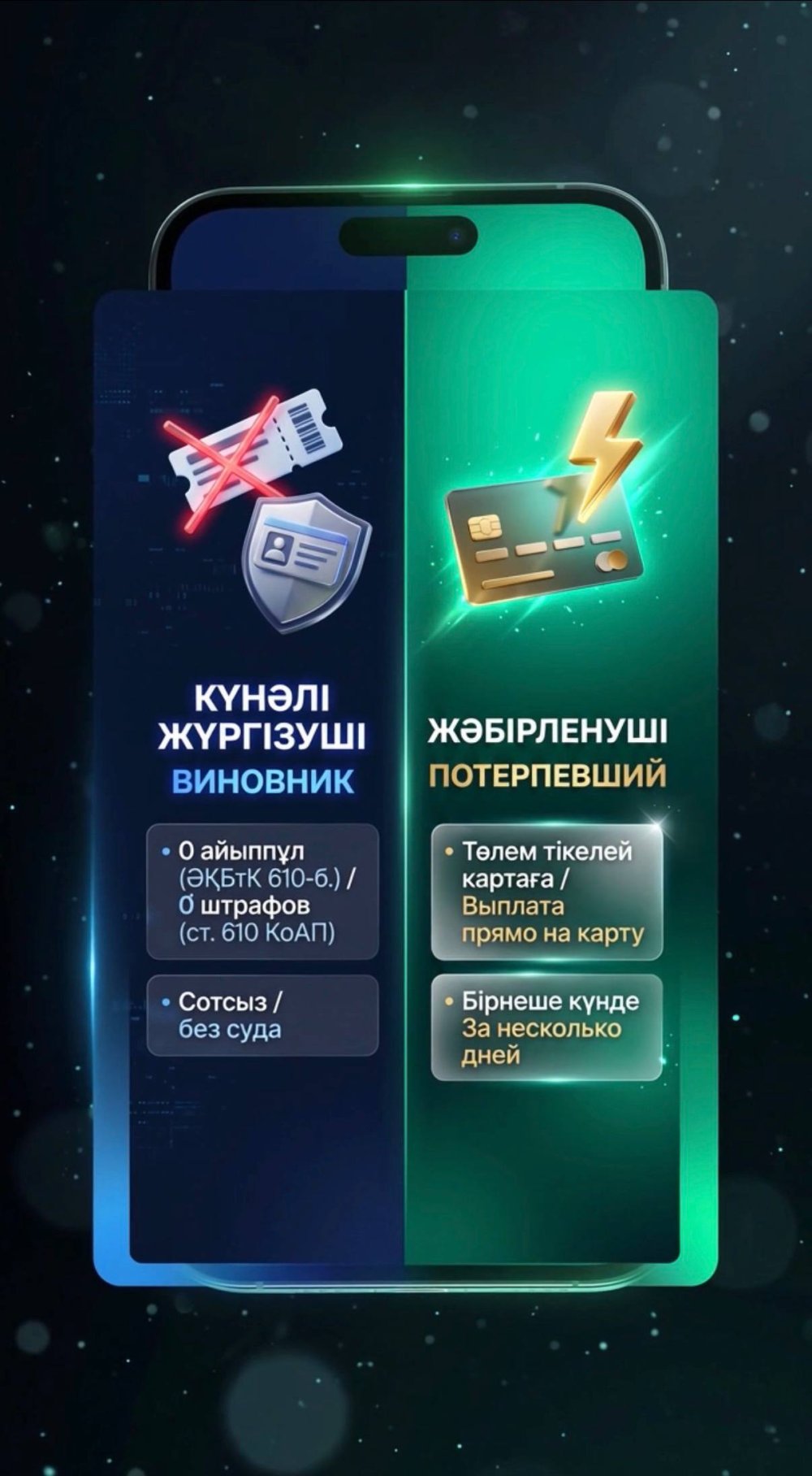 Еурохаттама: жол-көлік оқиғасын полиция шақырмай және әкімшілік жауапкершілікке тартылмай рәсімдеуге болады