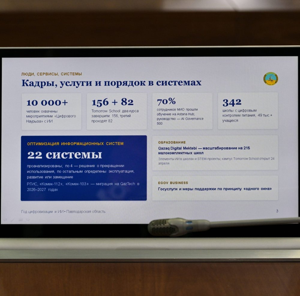 Облыс әкімдігінде өткен аппараттық жиналыста жол желісінің қысқы маусымға дайындығы және өңірлік цифрландыру жоспарының іске асырылуы талқыланды — Фотосурет 10