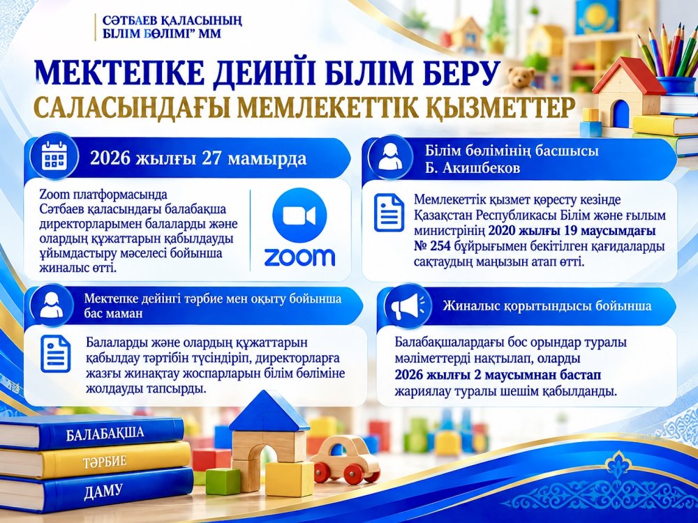 Мектепке дейінгі білім беру саласындағы мемлекеттік қызметтер — Фотосурет 1
