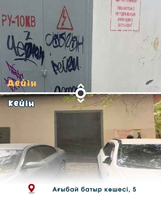 Кейбір адамдар үшін қабырғаға жазу немесе қала мүлкін бүлдіру жай ғана ермек болуы мүмкін — Фотосурет 1