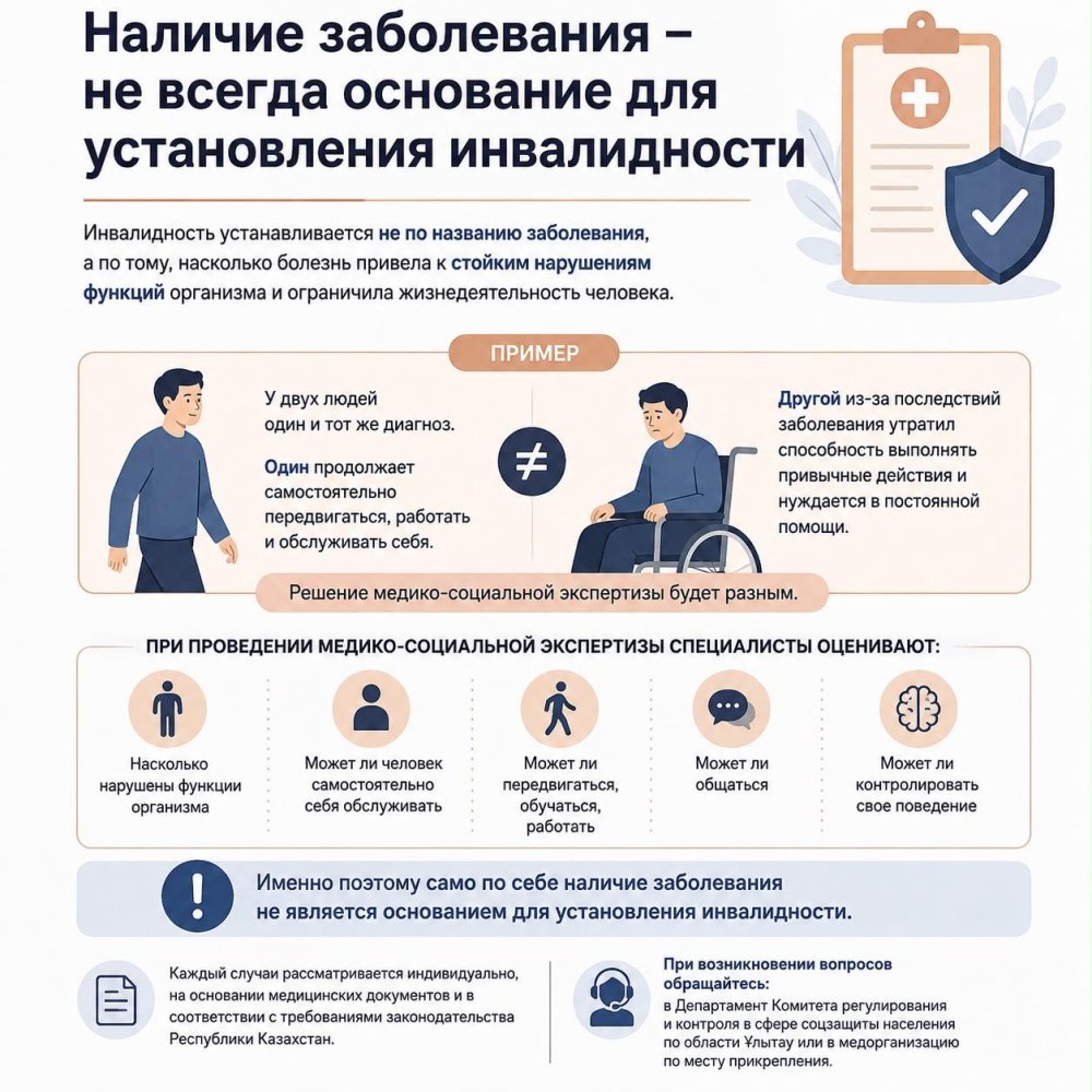 Аурудың болуы әрдайым мүгедектік белгілеуге негіз бола бермейді.