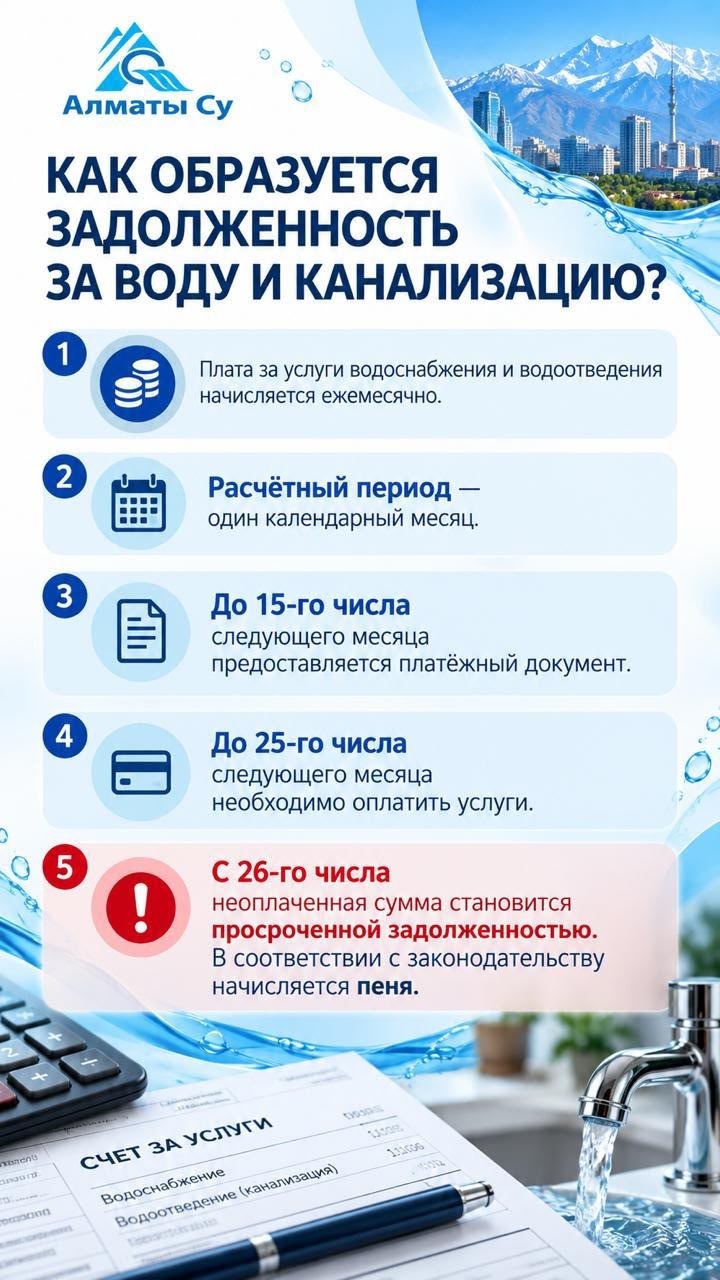 «Алматы Су» қала тұрғындарын су және кәріз қызметі үшін төлемді кешіктірмеуге шақырды — Фотосурет 8