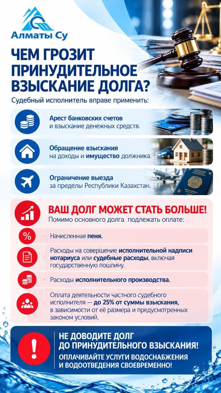 «Алматы Су» қала тұрғындарын су және кәріз қызметі үшін төлемді кешіктірмеуге шақырды — Фотосурет 5