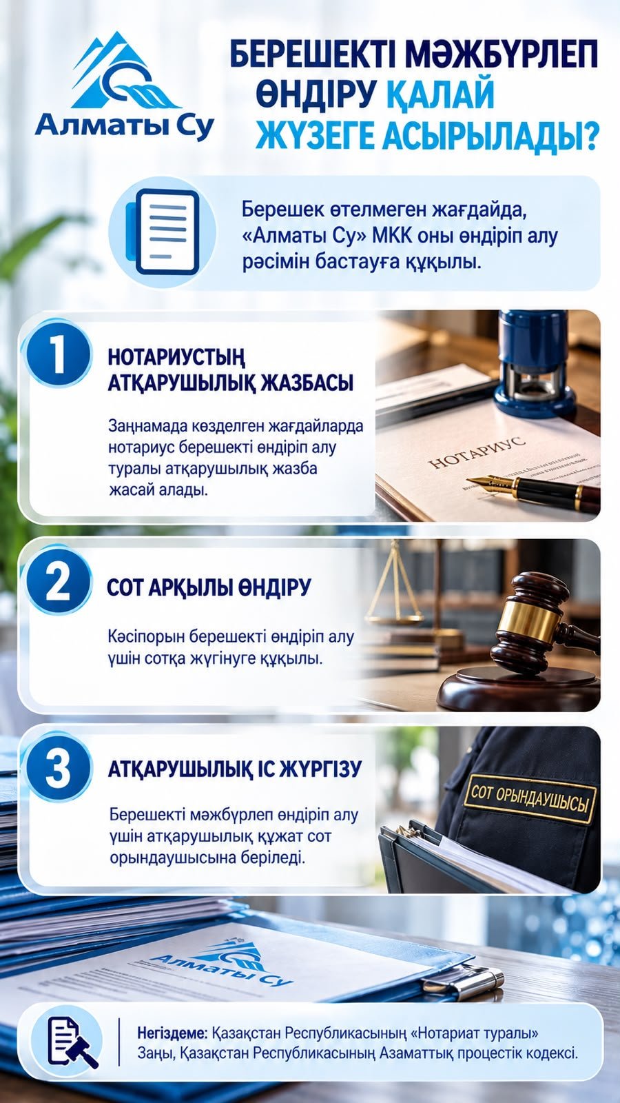 «Алматы Су» қала тұрғындарын су және кәріз қызметі үшін төлемді кешіктірмеуге шақырды — Фотосурет 1