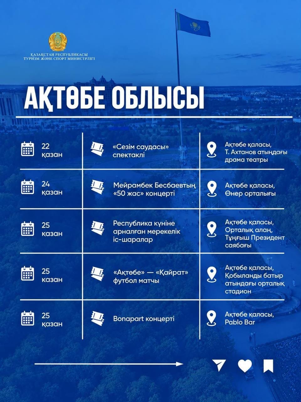 Келесі аптада Қазақстанда қандай іс-шаралар өтеді? — Фотосурет 4