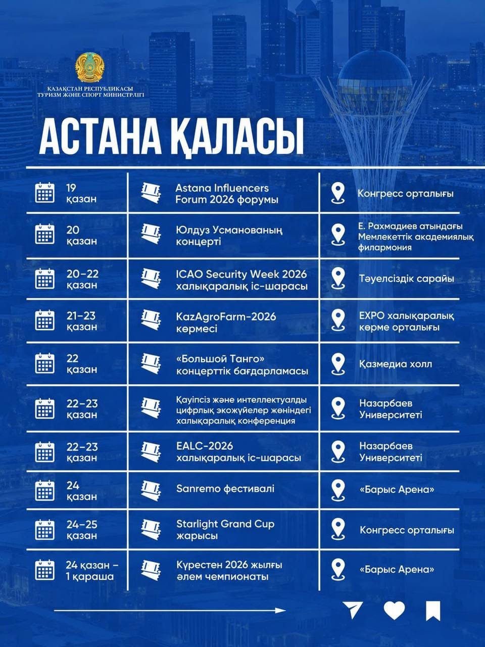 Келесі аптада Қазақстанда қандай іс-шаралар өтеді? — Фотосурет 10