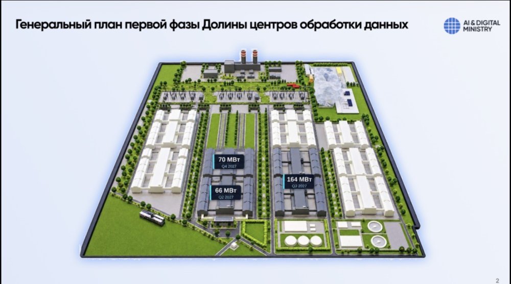 Жаслан Мәдиев Екібастұздағы Data Center Valley құрылысының барысымен танысты — Фотосурет 3