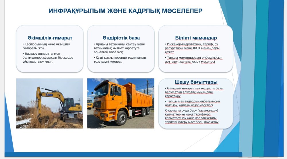 «Алматы облысының су ресурстары және ирригация басқармасы» мемлекеттік мекемесінің «Алматыоблсушар» шаруашылық жүргізу құқығындағы мемлекеттік коммуналдық кәсіпорнының 2026 жылға арналған есебі және 2027 жылғы жоспары — Фотосурет 10