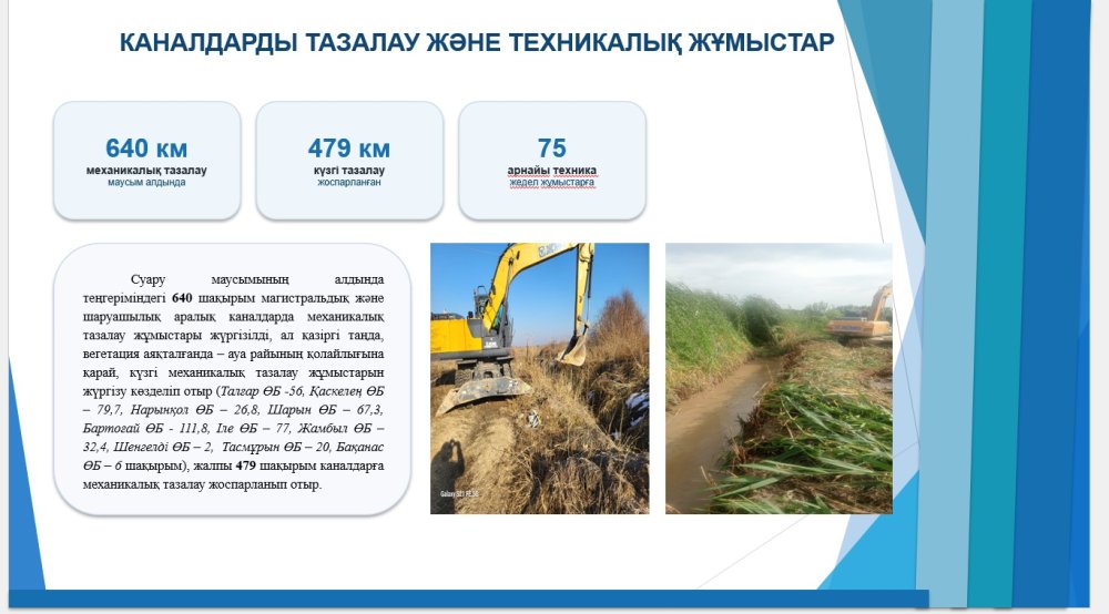 «Алматы облысының су ресурстары және ирригация басқармасы» мемлекеттік мекемесінің «Алматыоблсушар» шаруашылық жүргізу құқығындағы мемлекеттік коммуналдық кәсіпорнының 2026 жылға арналған есебі және 2027 жылғы жоспары — Фотосурет 7